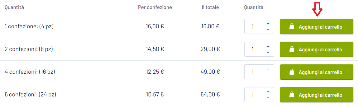 come-ordinare-2
